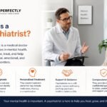 What Is a Psychiatrist? A Complete Guide to Understanding Mental Health Specialists