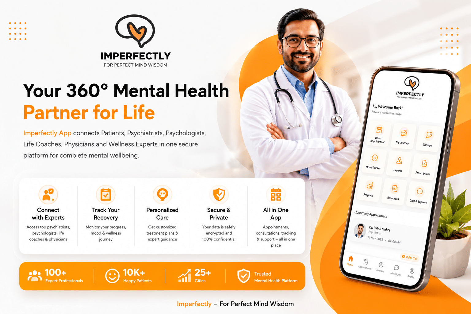 You are currently viewing How the Imperfectly App is Revolutionizing Mental Healthcare with a 360° Connected Platform