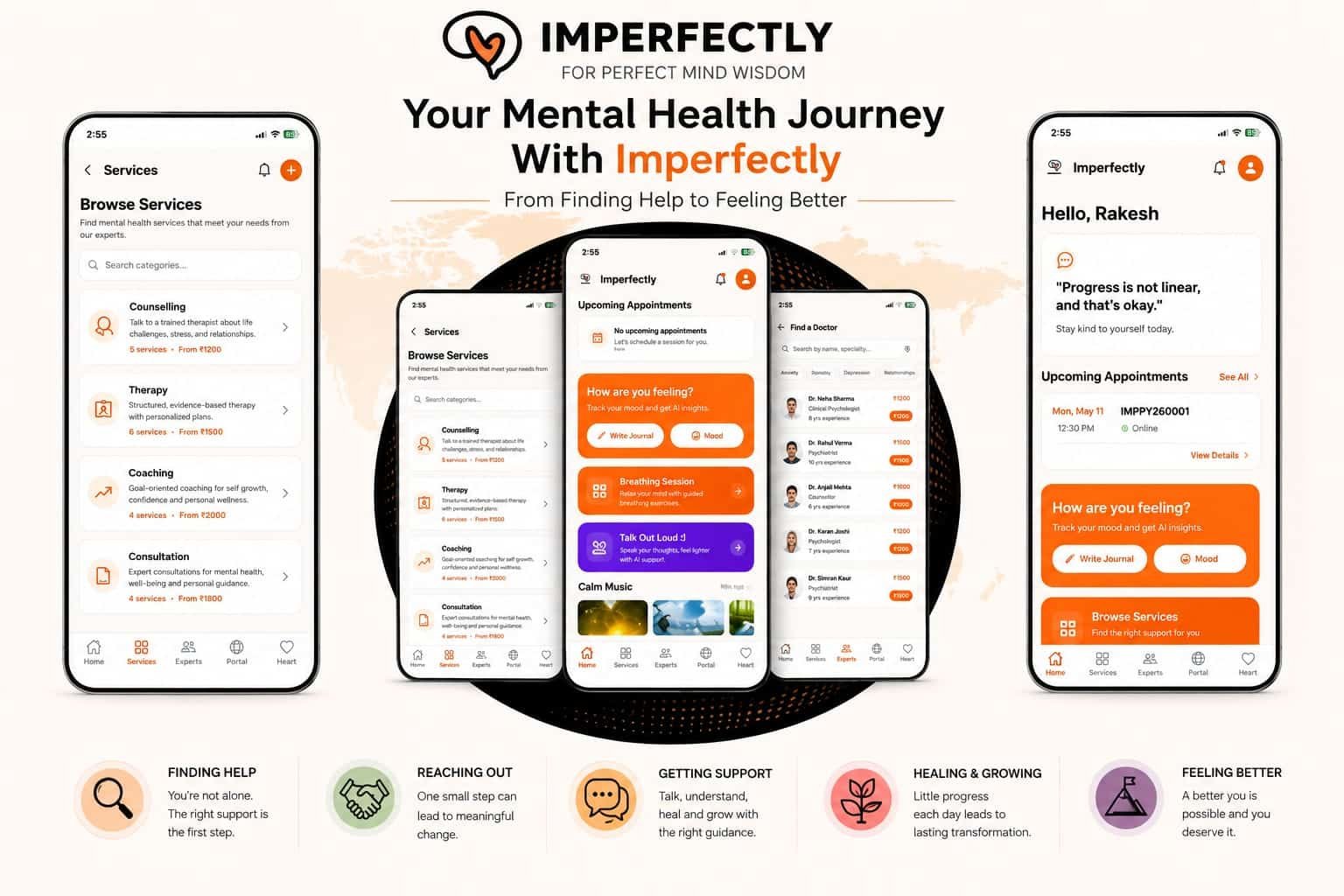 You are currently viewing Your Mental Health Journey With Imperfectly: From Finding Help to Feeling Better